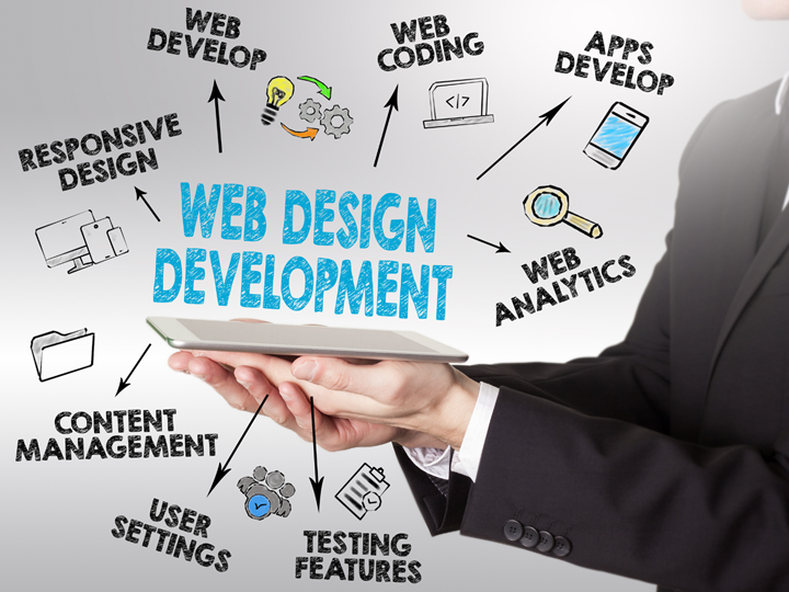 Creating an Effective Website - Strathalbyn